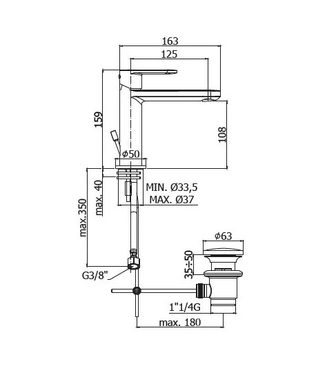 Miscelatore PAFFONI gruppo lavabo CA075HCR serie CANDY